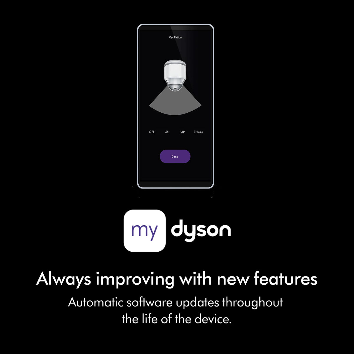 Dyson - Cool Purifier PC1 - White