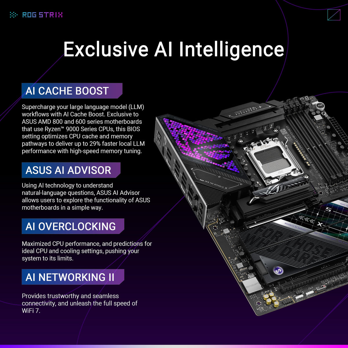 ASUS - ROG STRIX X870E-E GAMING Wi-FI 7 NEO (Socket AM5) AMD X870E ATX DDR5 Wi-Fi 7 Motherboard - Black