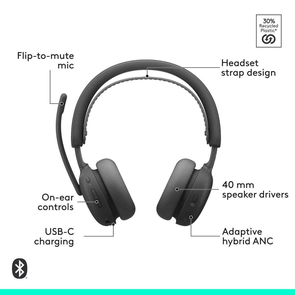 Logitech - Zone Wireless 2 ES Noise Cancelling Headset for Business Teams Version Native Bluetooth - Graphite