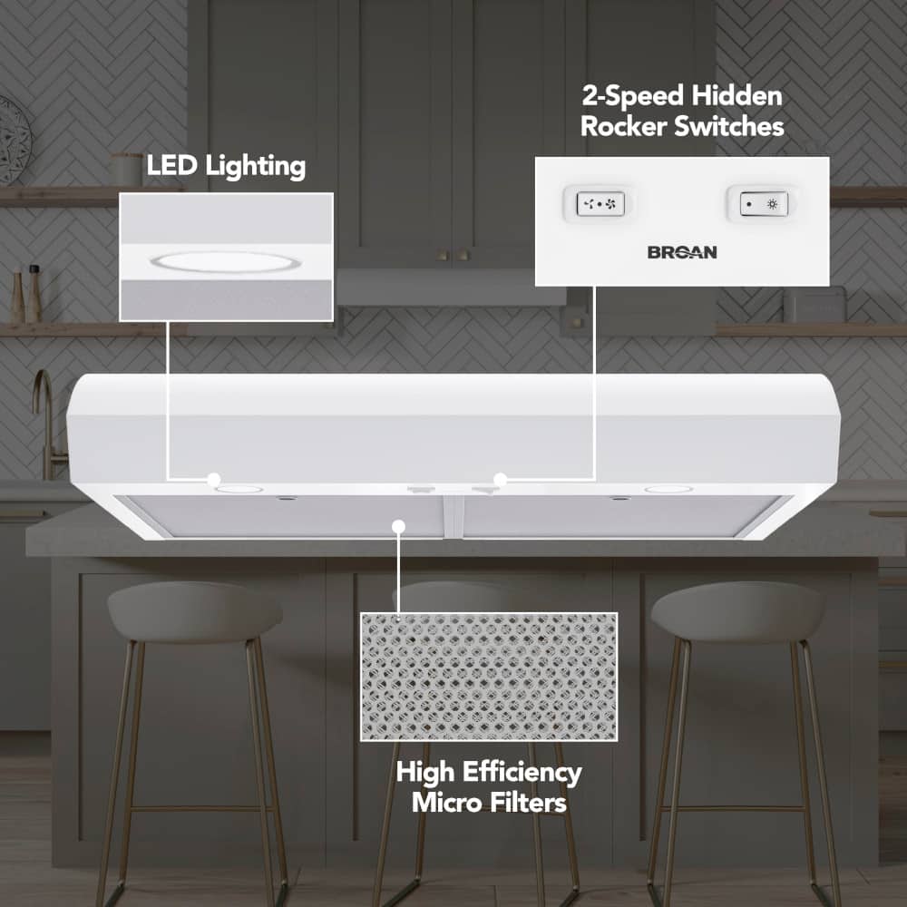 Broan - 30 inches - Convertible - Under cabinet Range Hood - White