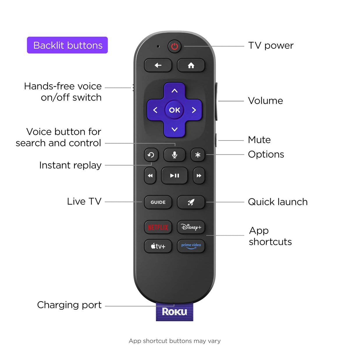 Roku - 75" Class Pro Series 4K QLED Mini-LED Smart RokuTV