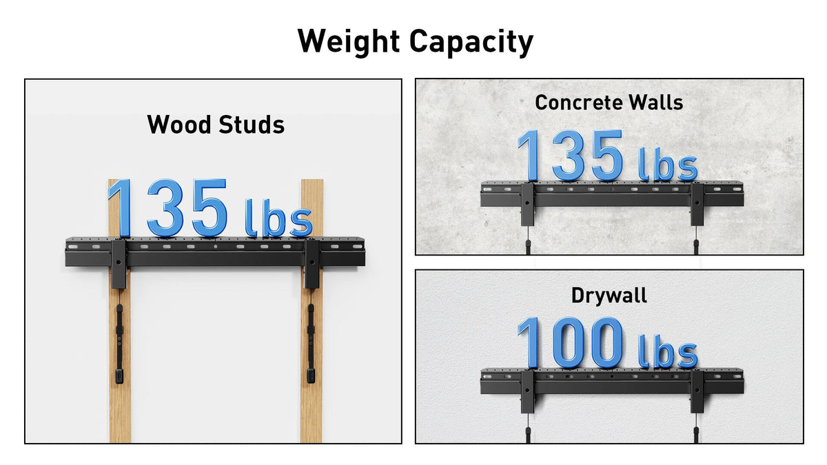 ErgoAV - 42"-90″ Fixed TV Mount - Black