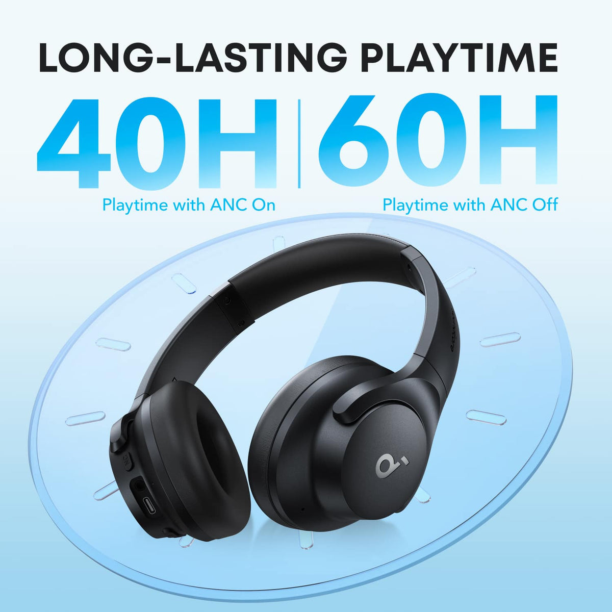 Anker - Soundcore Q20i Plus Over-Ear Bluetooth Headphones - Black