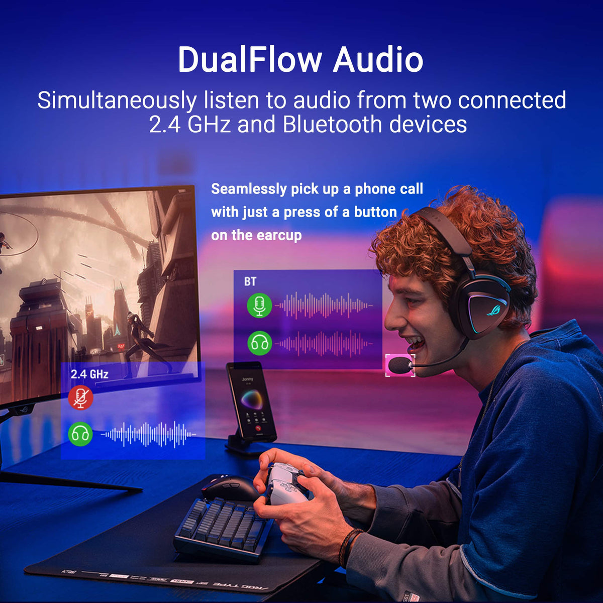 ASUS - ROG Delta II Wireless RGB Gaming Headset for PC/Mac, Xbox, PS5, PS4 and Switch - Black