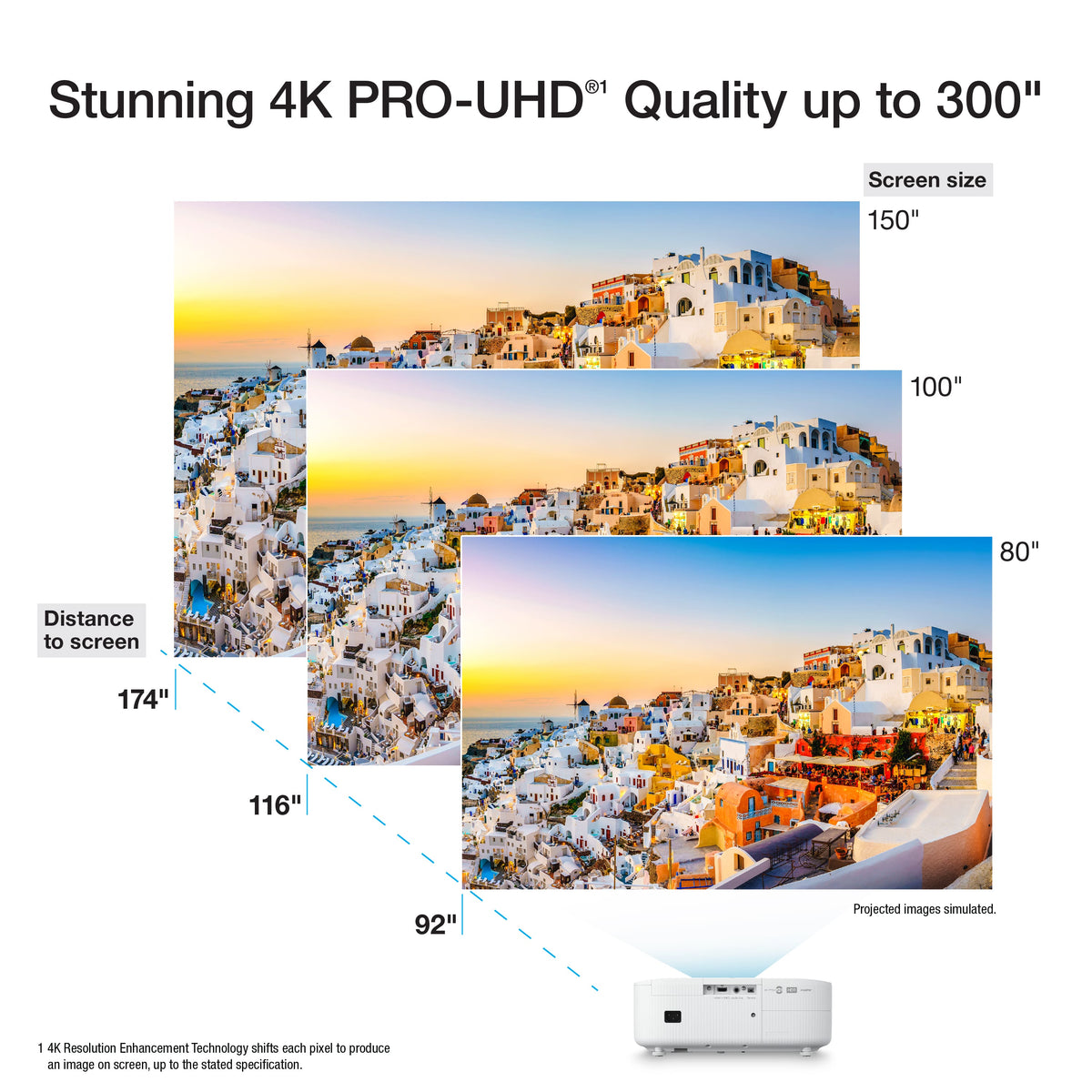 Epson - Home Cinema 2350 4K PRO-UHD Smart Streaming Projector with Android TV - White