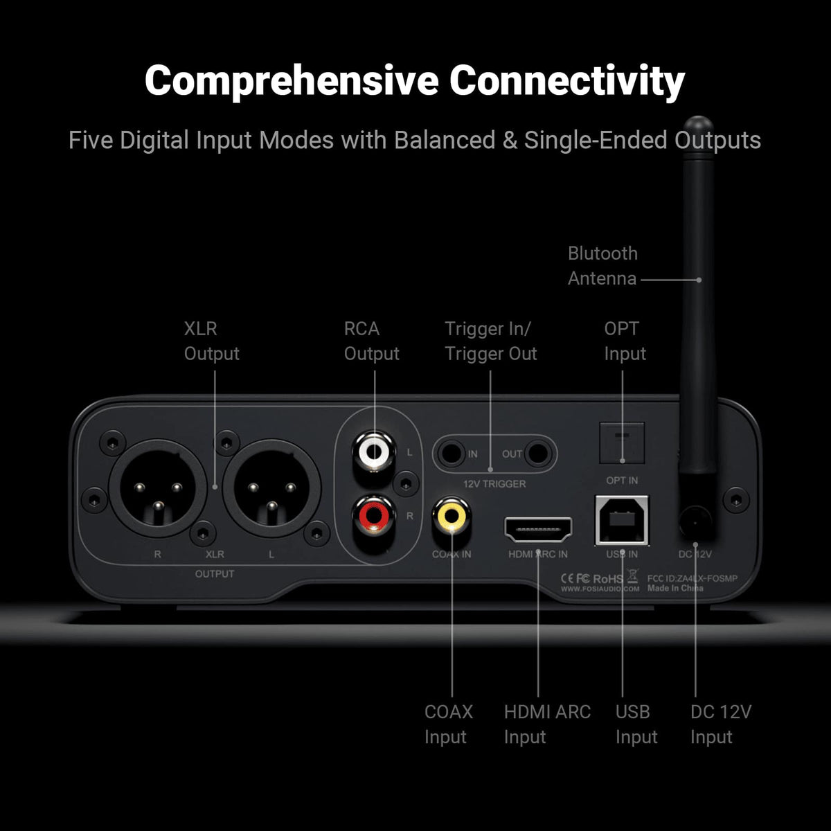 Fosi Audio - ZD3 Desktop DAC - Black
