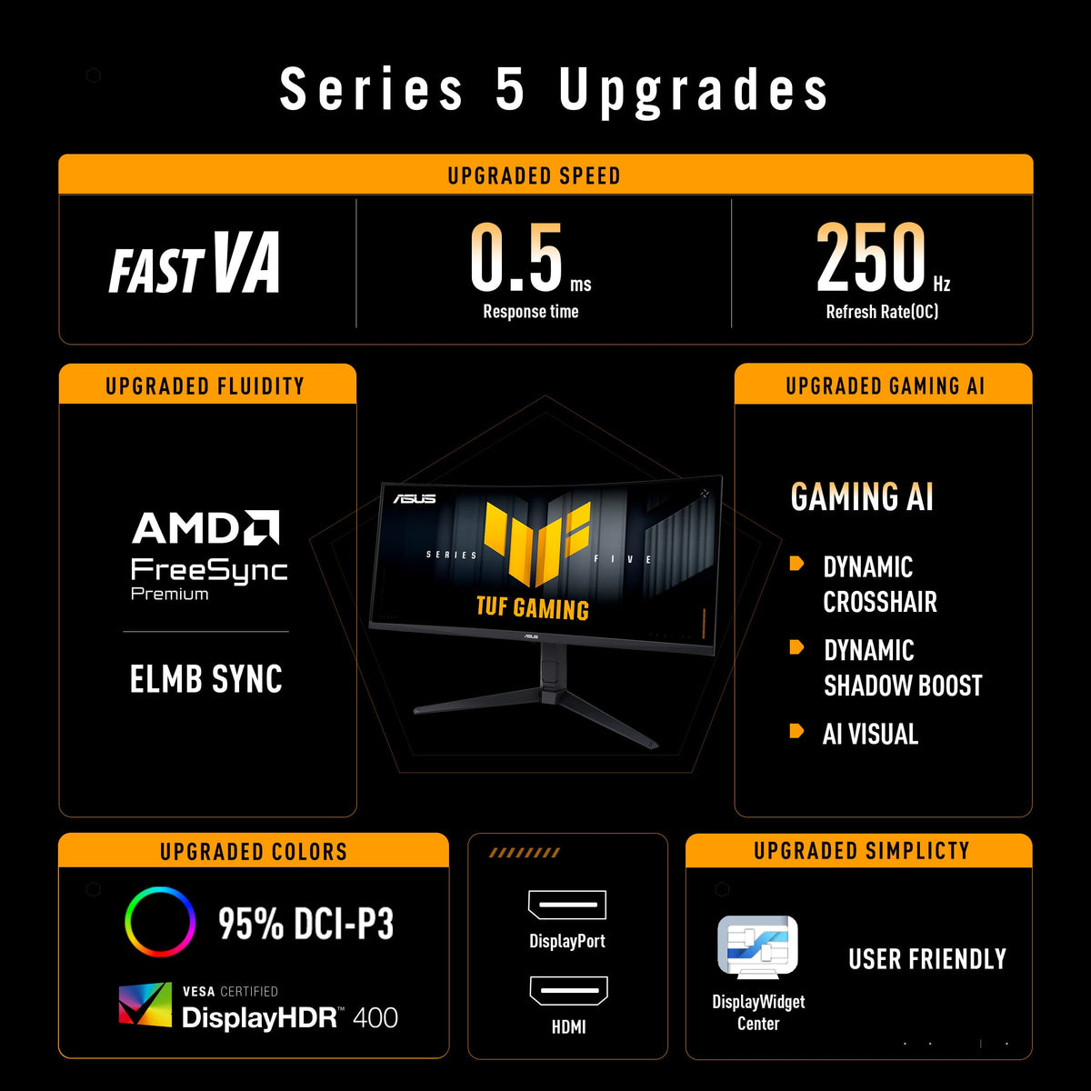 ASUS - TUF Gaming 34" 2K VA 250Hz 1ms Curved Ultrawide Gaming Monitor with FreeSync Premium and HDR (DisplayPort, HDMI) - Black