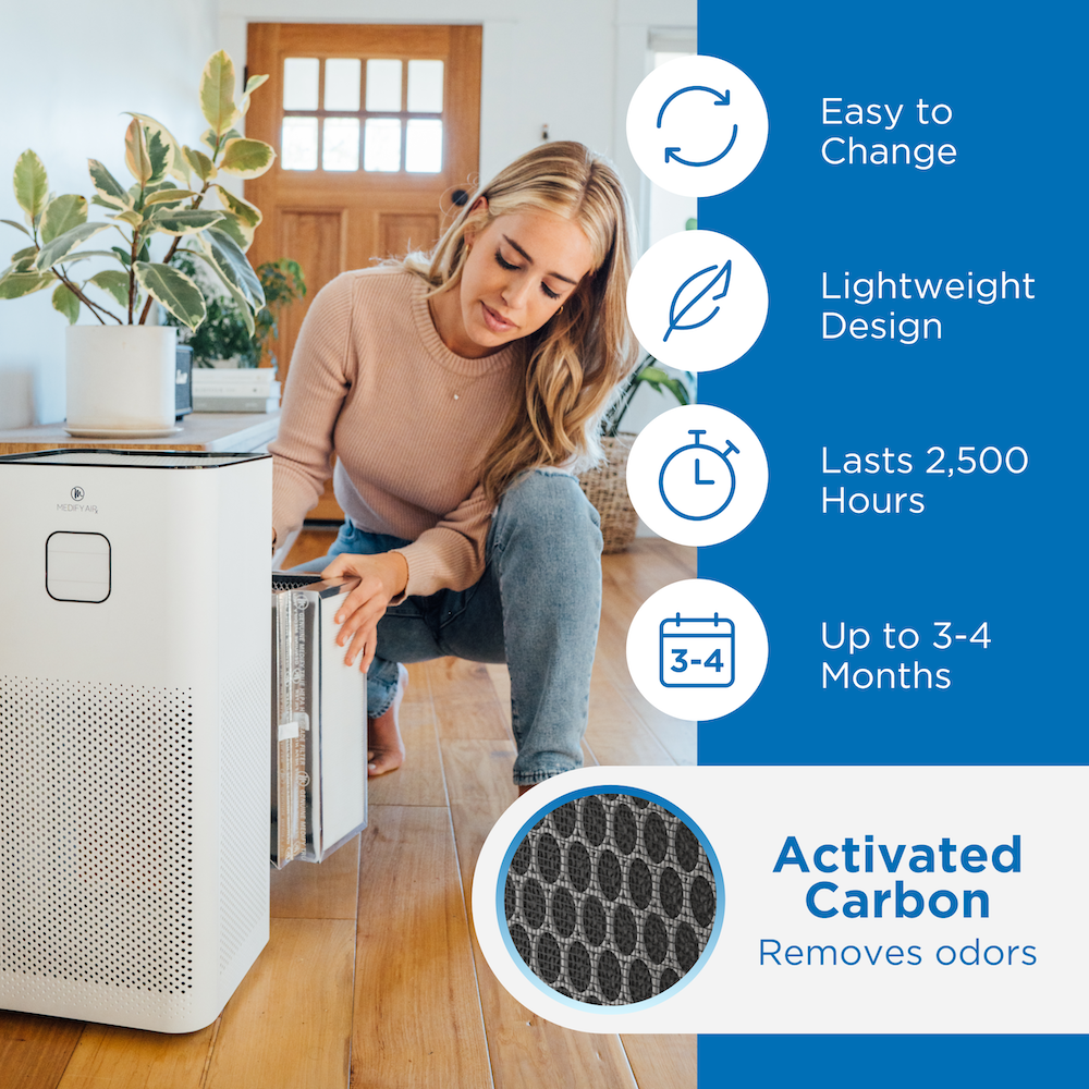 Medify Air - MA-50 Genuine HEPA H14 Replacement Filter - 1 pack - Silver