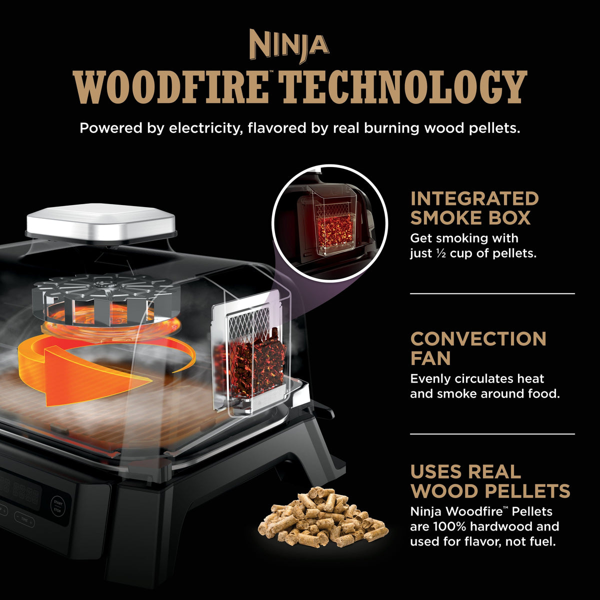 Ninja - Woodfire Outdoor Grill & Smoker, 4-in-1 Functionality, Authentic Woodfire Flavors, Electric Heat - Black
