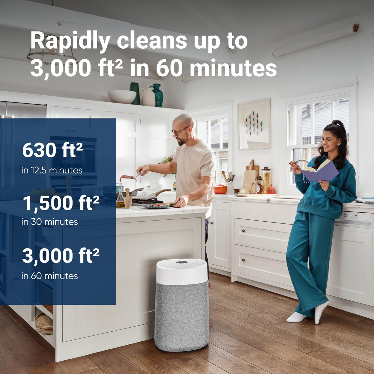 Blueair - Blue Pure 211i Max 3000 Sq. Ft HEPASilent Smart Extra-Large Room Air Purifier - White/Gray