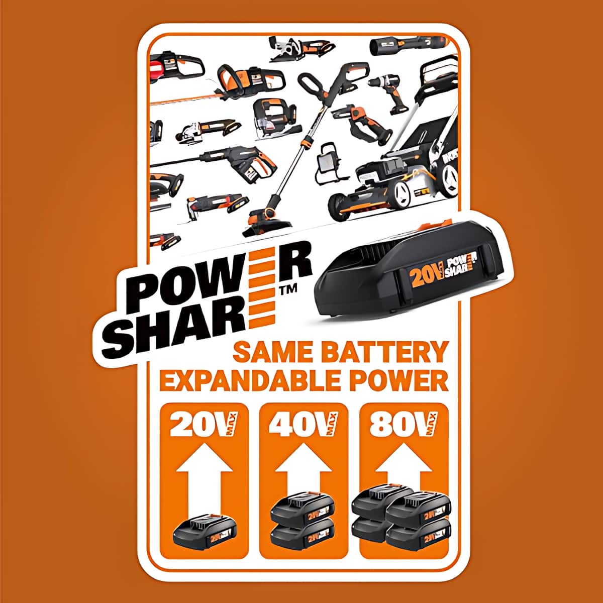 WORX - WX095L.9 20V Power Share Cordless Work Fan-Tool Only - Black