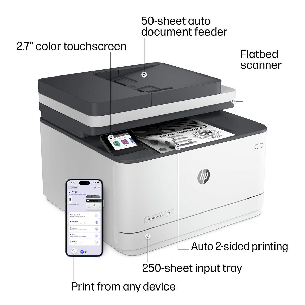 HP - LaserJet Pro MFP 3101sdw Wireless AI-Enabled Black-and-White All-in-One Laser Printer - White