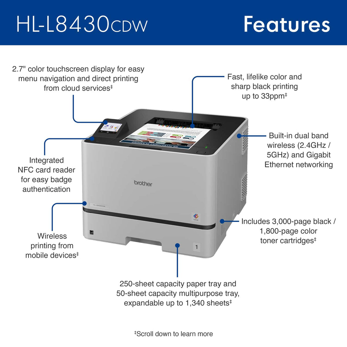 Brother - HL-L8430CDW Business Color Laser Printer with Low-Cost Printing and Wireless Networking - White