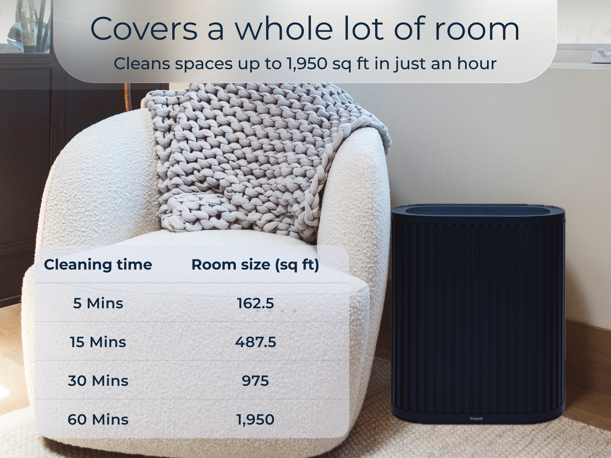 The Windmill Air Purifier Max, Smart 3-in-1, Ultra-Quiet, Medical Grade HEPA, Large Rooms up to 1950 Sq Ft - Bamboo