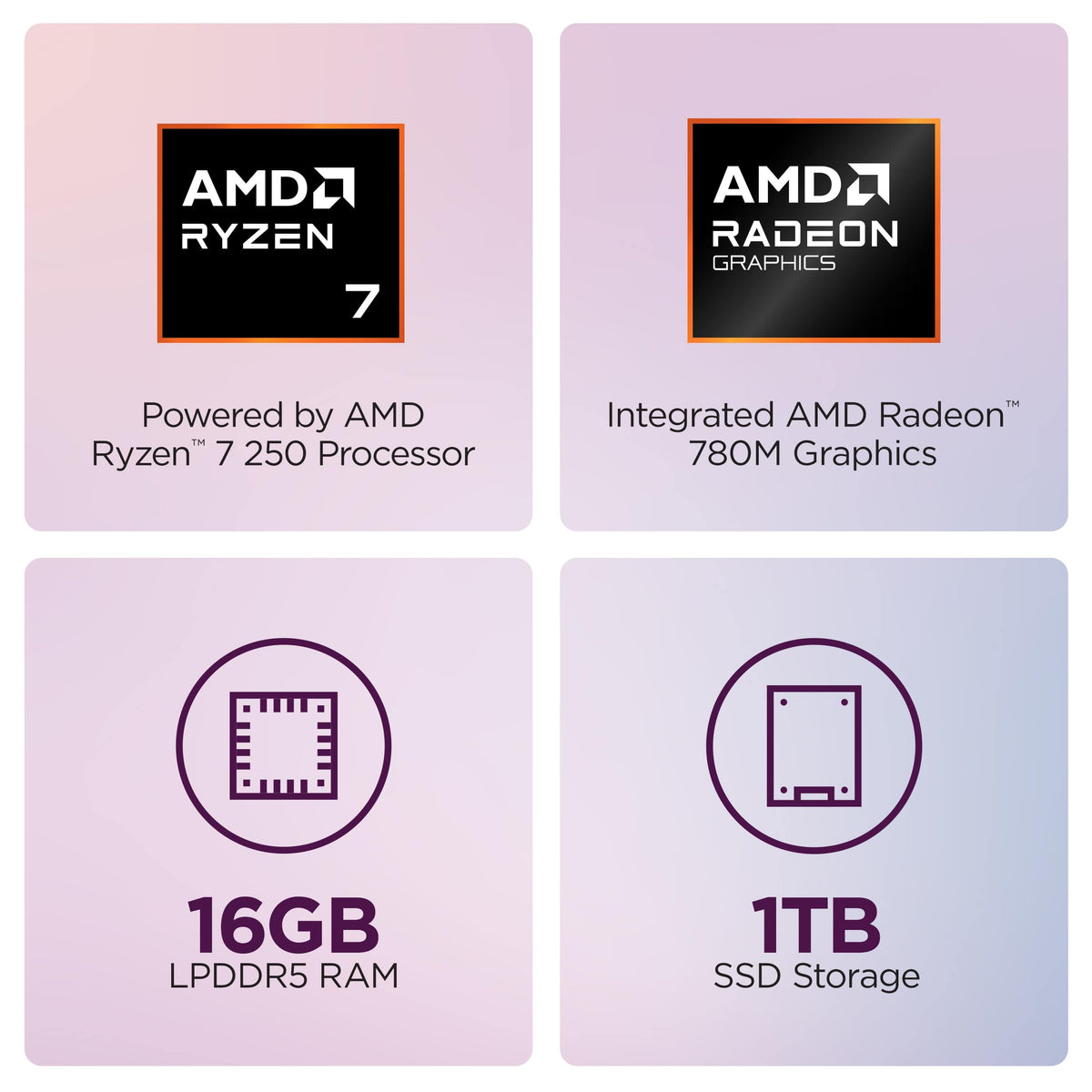 Lenovo - IdeaCentre Tower 8 Desktop - AMD Ryzen 7 250 - 16GB Memory - 1TB SSD - Luna Grey