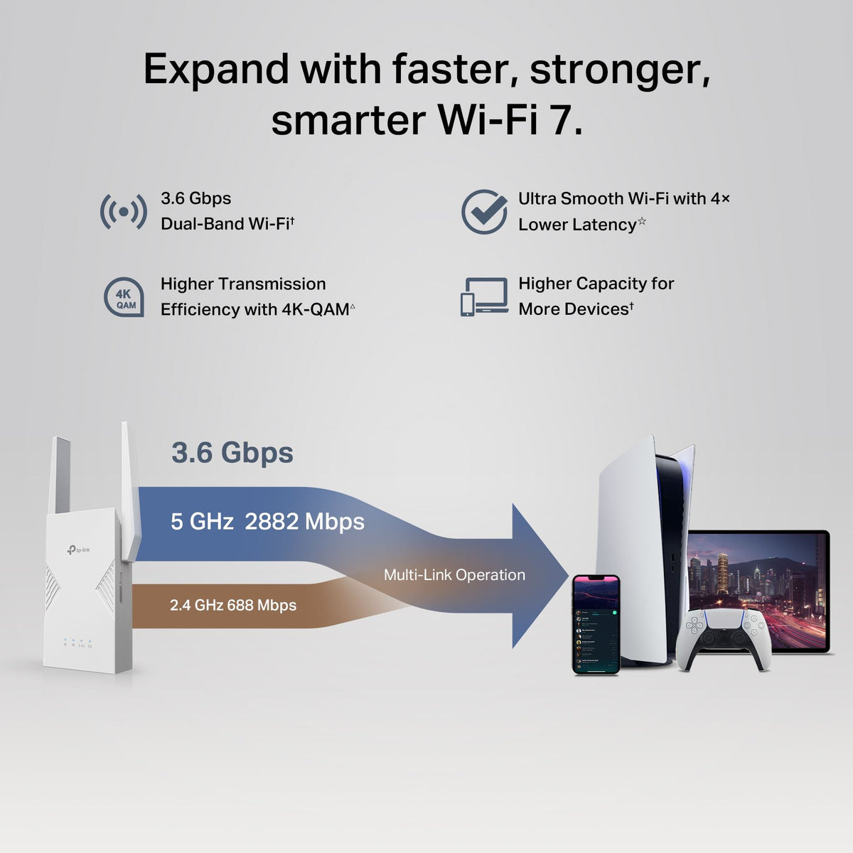 TP-Link - BE3600 Wi-Fi 7 Range Extender - White