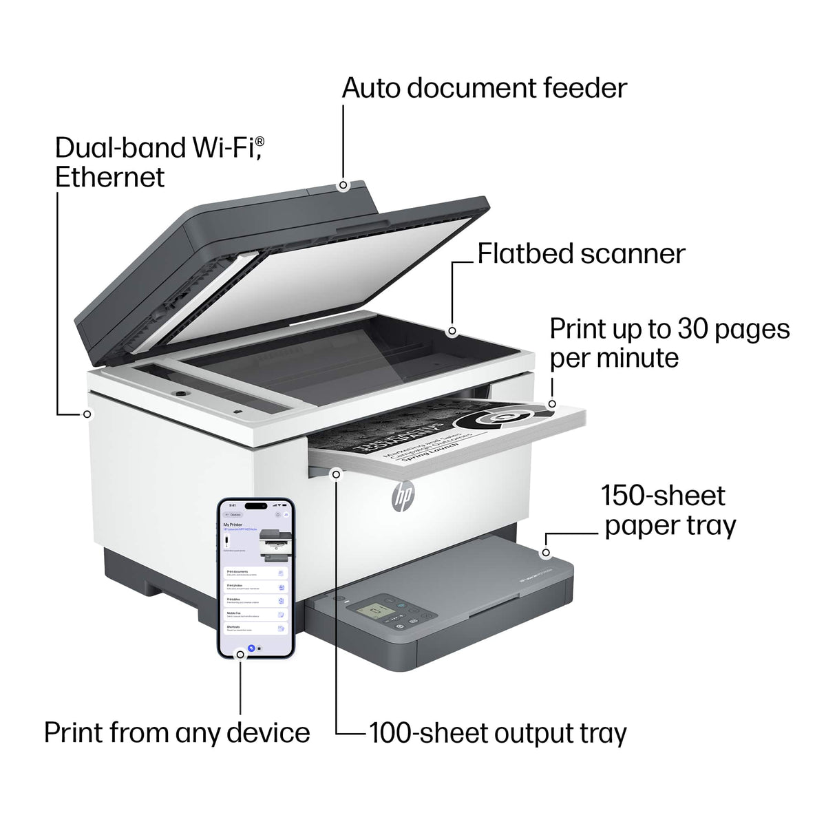 HP - LaserJet M234sdw Wireless AI-Enabled Black-and-White Laser Printer - White & Slate