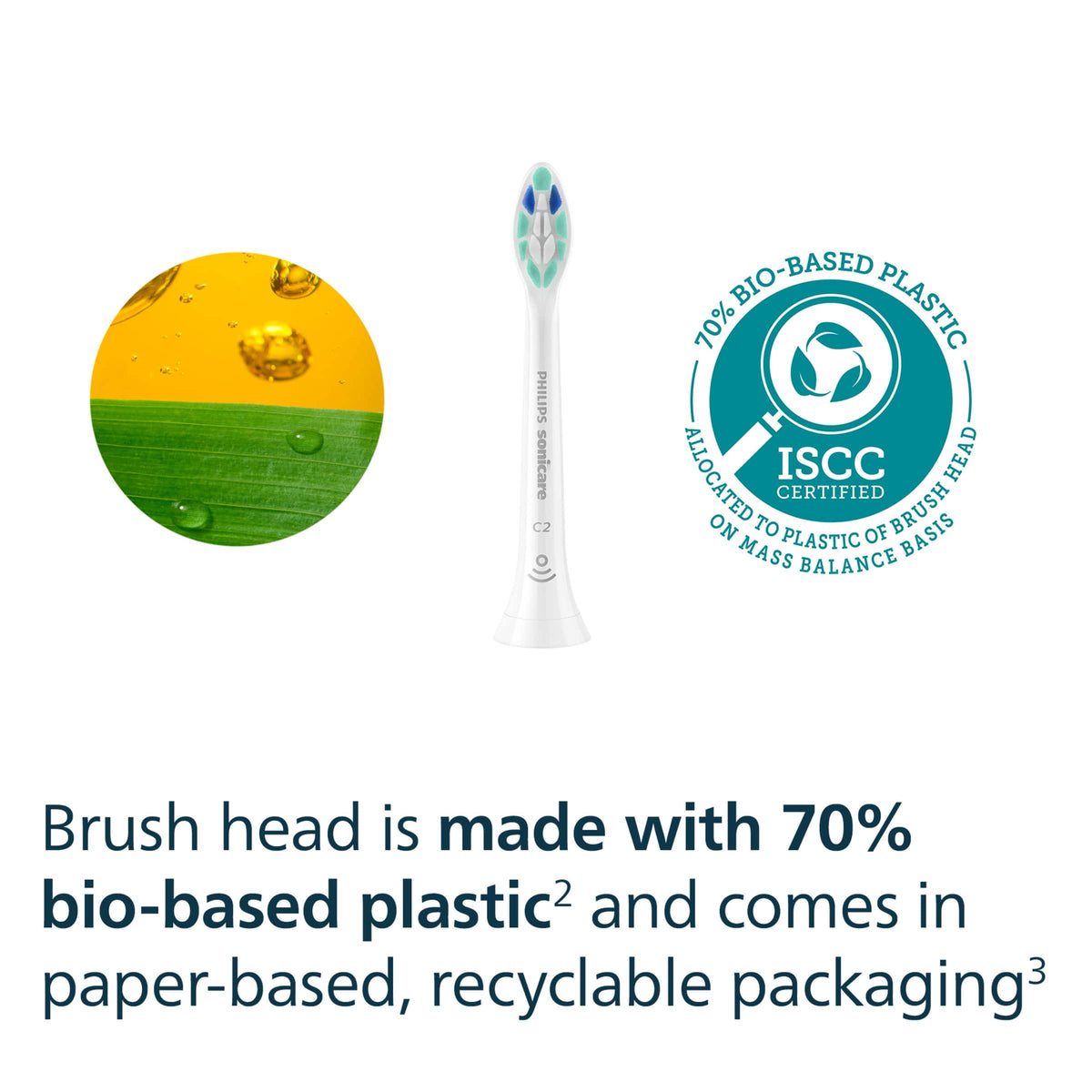 Philips Sonicare - C2 Plaque Control - Replacement Toothbrush Heads, 4 Pack, HX9024/77 - White