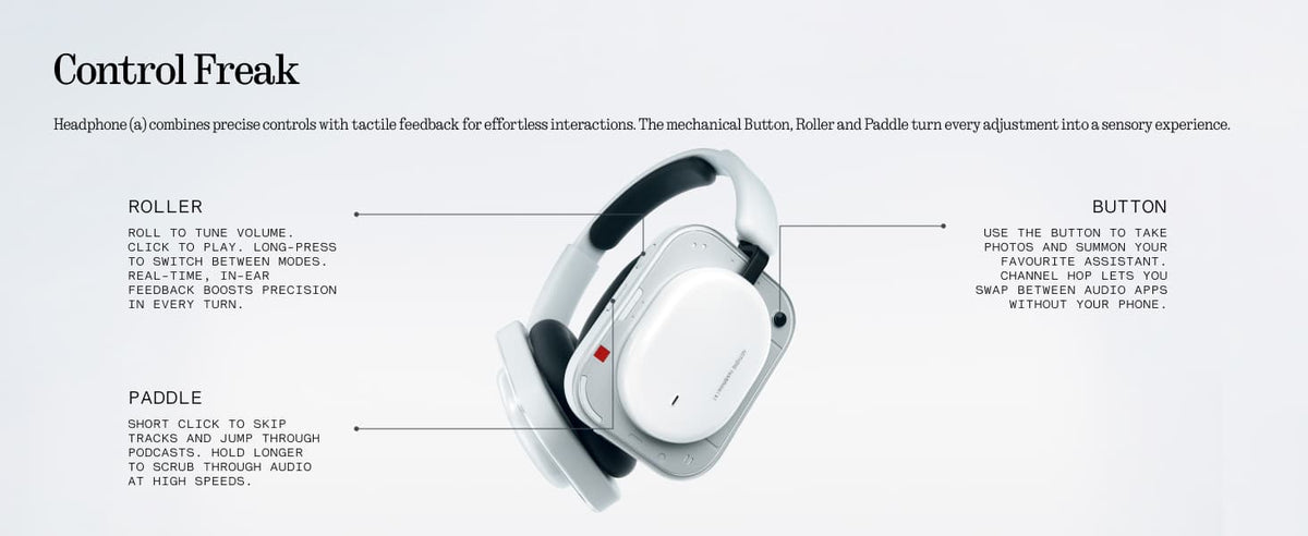 Nothing - Headphone (a) Wireless Over-Ear Bluetooth Headphones - White