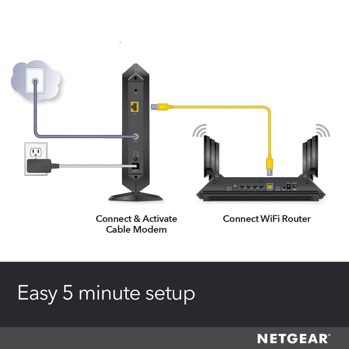 NETGEAR - Nighthawk DOCSIS 3.1 Cable Modem - Black