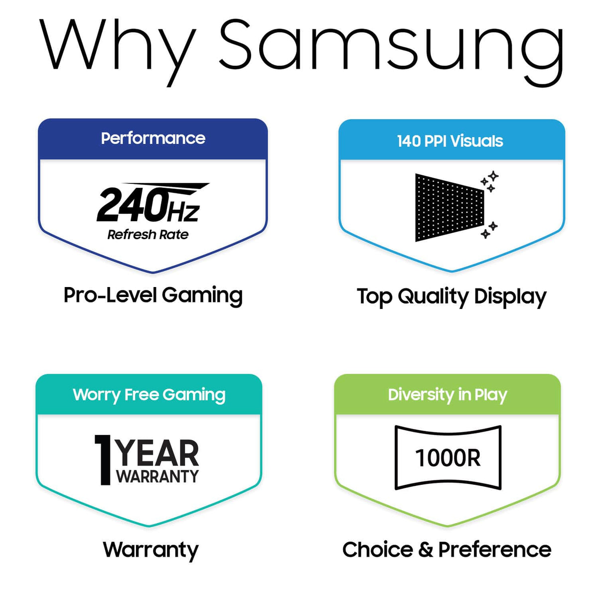 Samsung - 57" Odyssey Neo G9 Dual 4K UHD Quantum Mini-LED 240Hz 1ms HDR 1000 Curved Gaming Monitor (HDMI 2.1, DP 2.1, USB 3.0) - Black