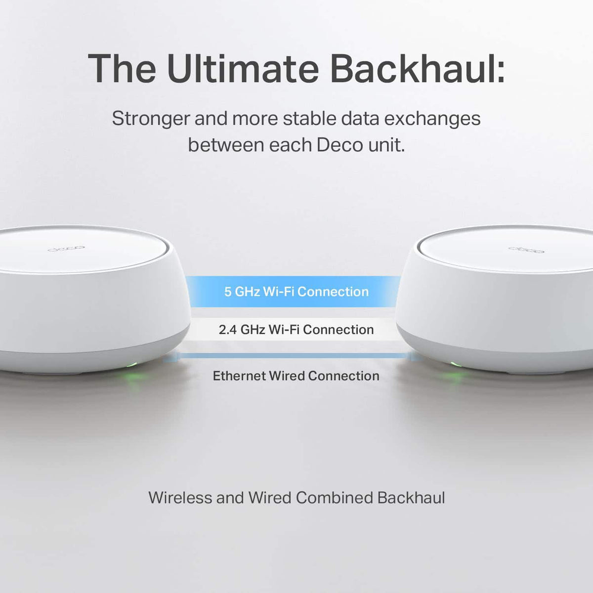 TP-Link - Deco 7 BE3600 Dual-Band Wi-Fi 7 Whole Home Mesh Router System – Deco BE3600 (3-Pack) - White