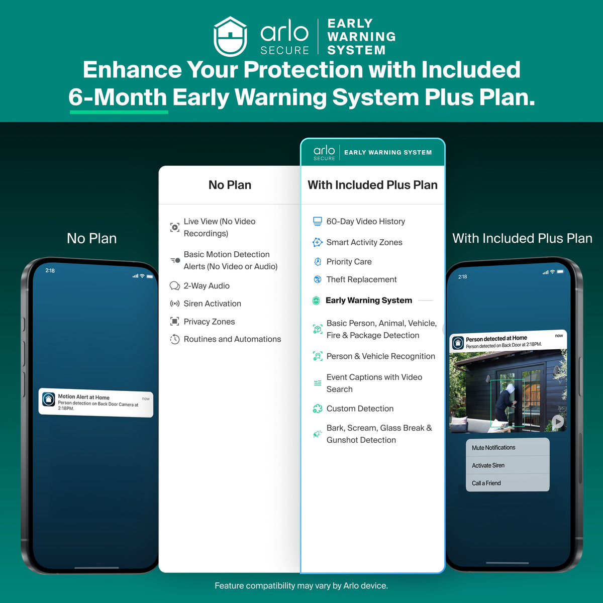 Arlo - Essential Outdoor Smart Security Camera 2K (3rd Gen) - Wireless, Battery-powered, 2-Cam + 2 Solar + 6 Months Secure Plus - White