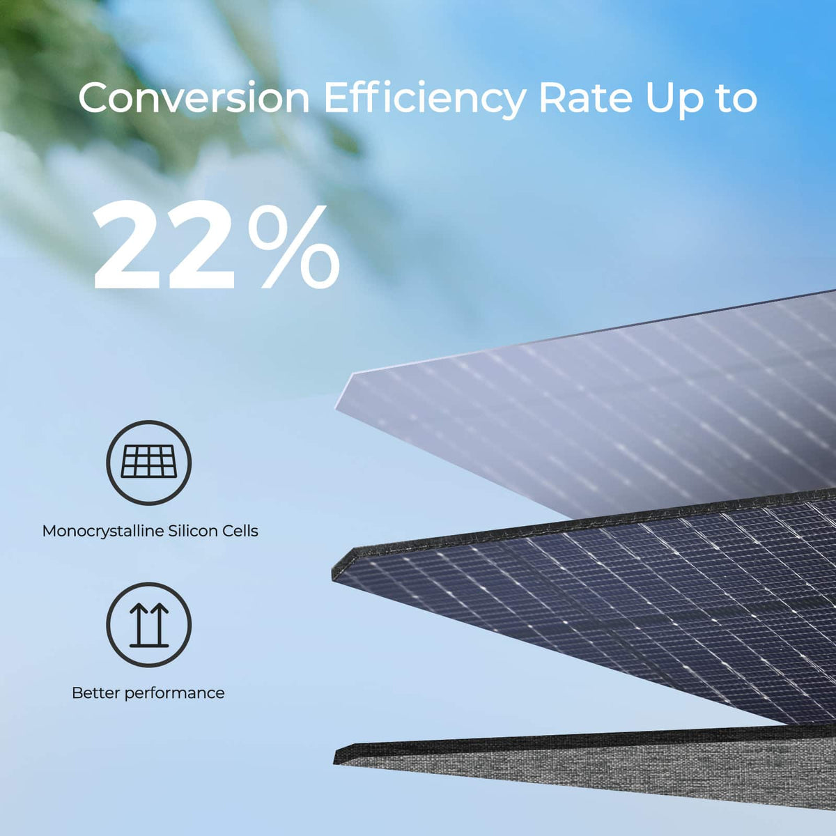 Renogy - 120 Watt Portable Solar Panel - Black