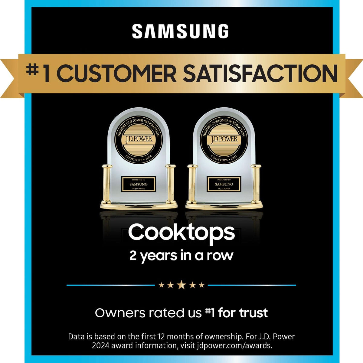 Samsung - 36" Electric Cooktop with 5 Burners and ENERGY STAR Certified Cooktop with Illuminated Knobs - Black