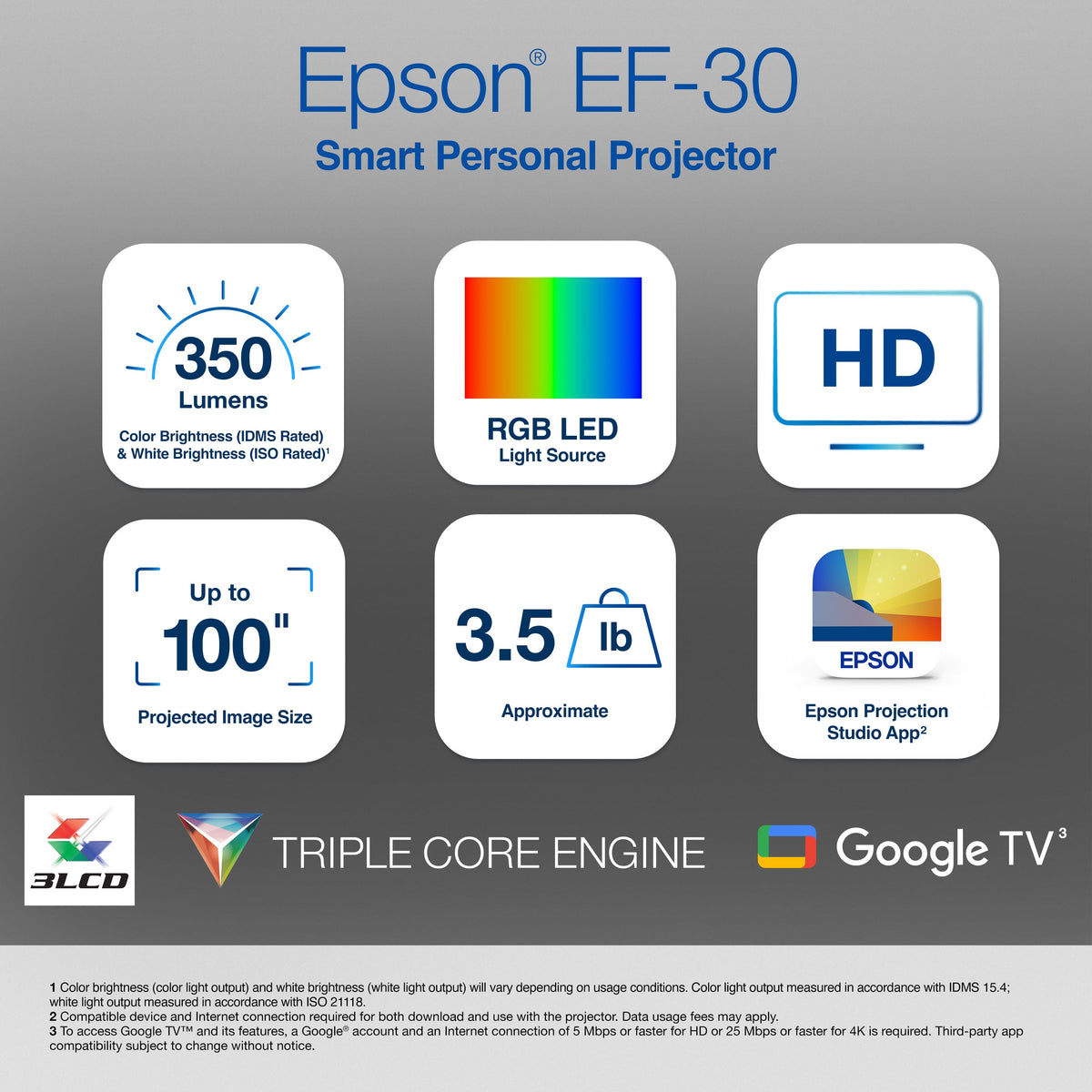 Epson - EF-30 Full HD 1080p Personal Lifestyle Projector, Dolby Audio, Google TV, HDR, 3LCD, 350 Lumens Color & White Brightness - Silver