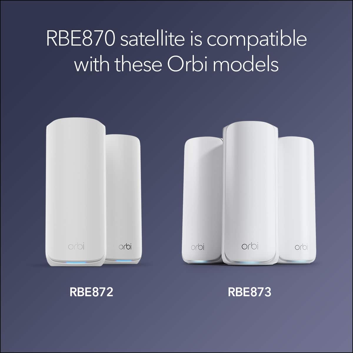 NETGEAR - Orbi 870 Series WiFi 7 Mesh System, 21 Gbps, Add-on Satellite - White
