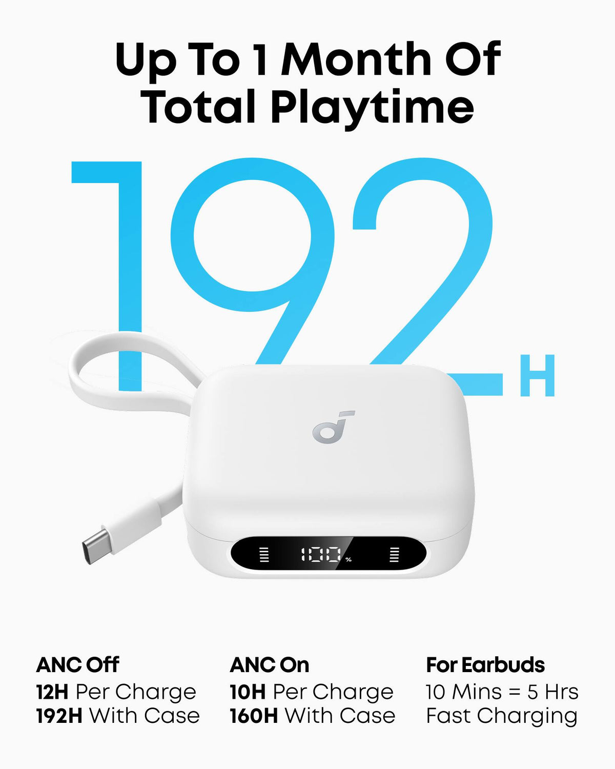 Soundcore - by Anker P41i Bluetooth Wireless In Ear Earbuds with Portable USB-C 3,000mAh Phone Charger - White