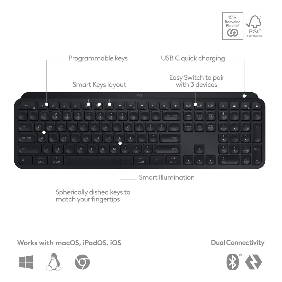 Logitech - MX Keys S Universal Full-size Wireless Scissor Keyboard for PC and Mac with Backlit keys - Black