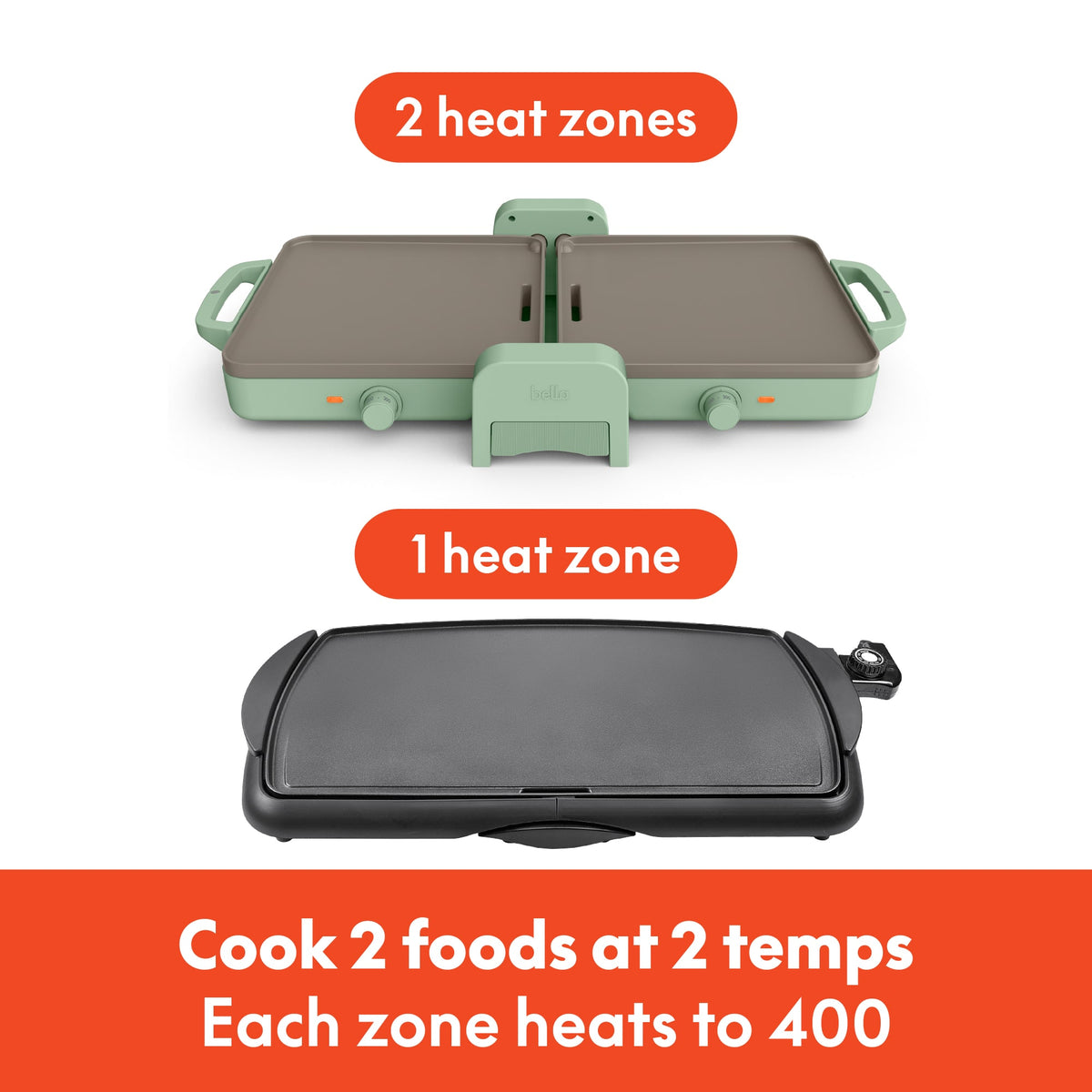 Bella - Fits-anywhere Kitchenware: 10" x 20" Fold & Store Dual Temp Electric Griddle - Seaglass