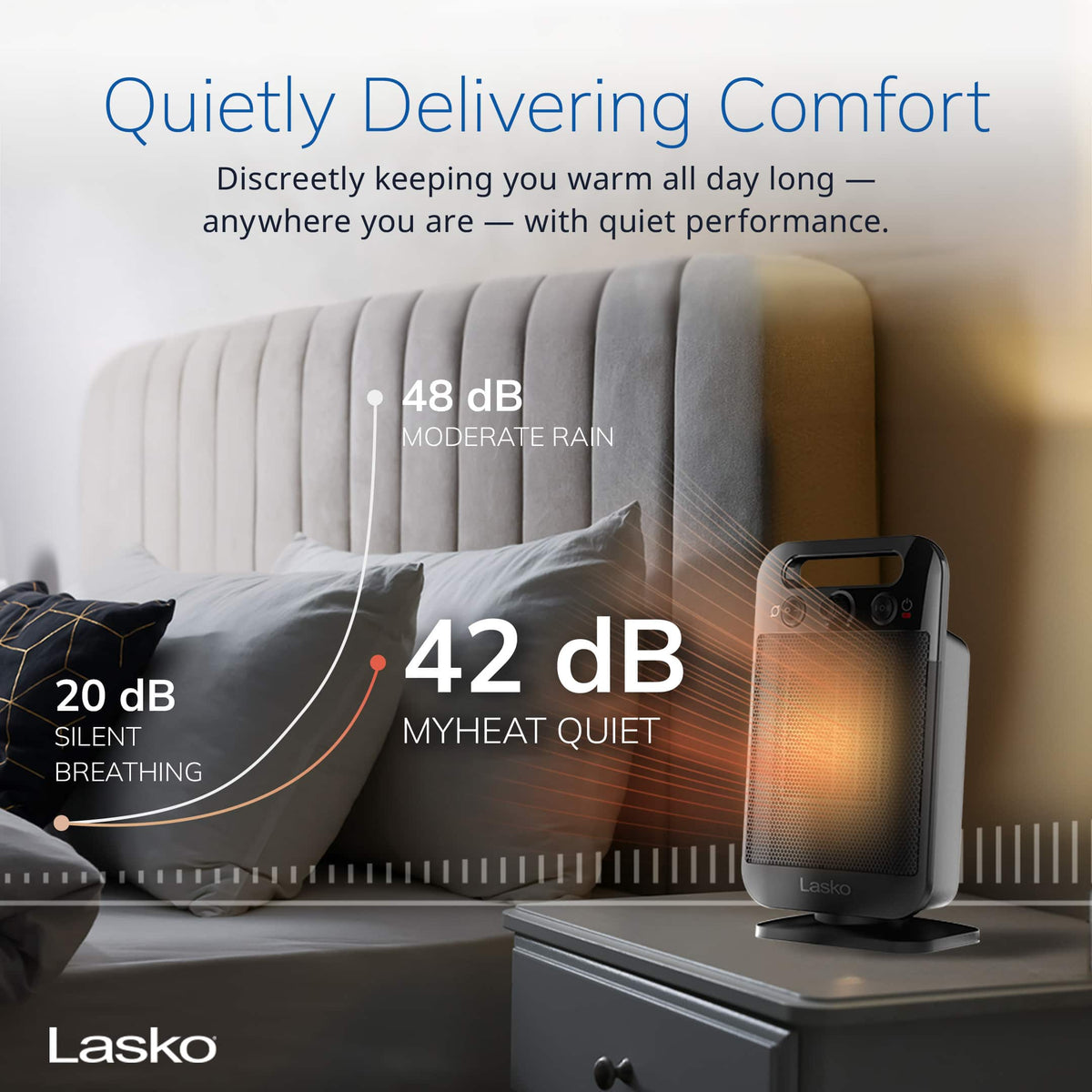 Lasko - MyHeat - GO 1500-Watt Oscillating Ceramic Space Heater with Adjustable Thermostat, CD12100 - Black