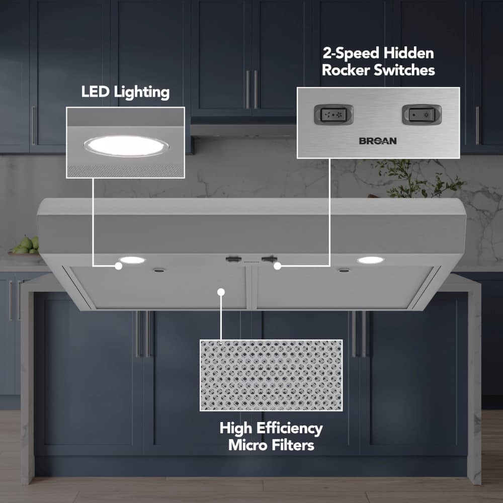 Broan - 36 inches - Convertible - Under cabinet Range Hood - Stainless Steel
