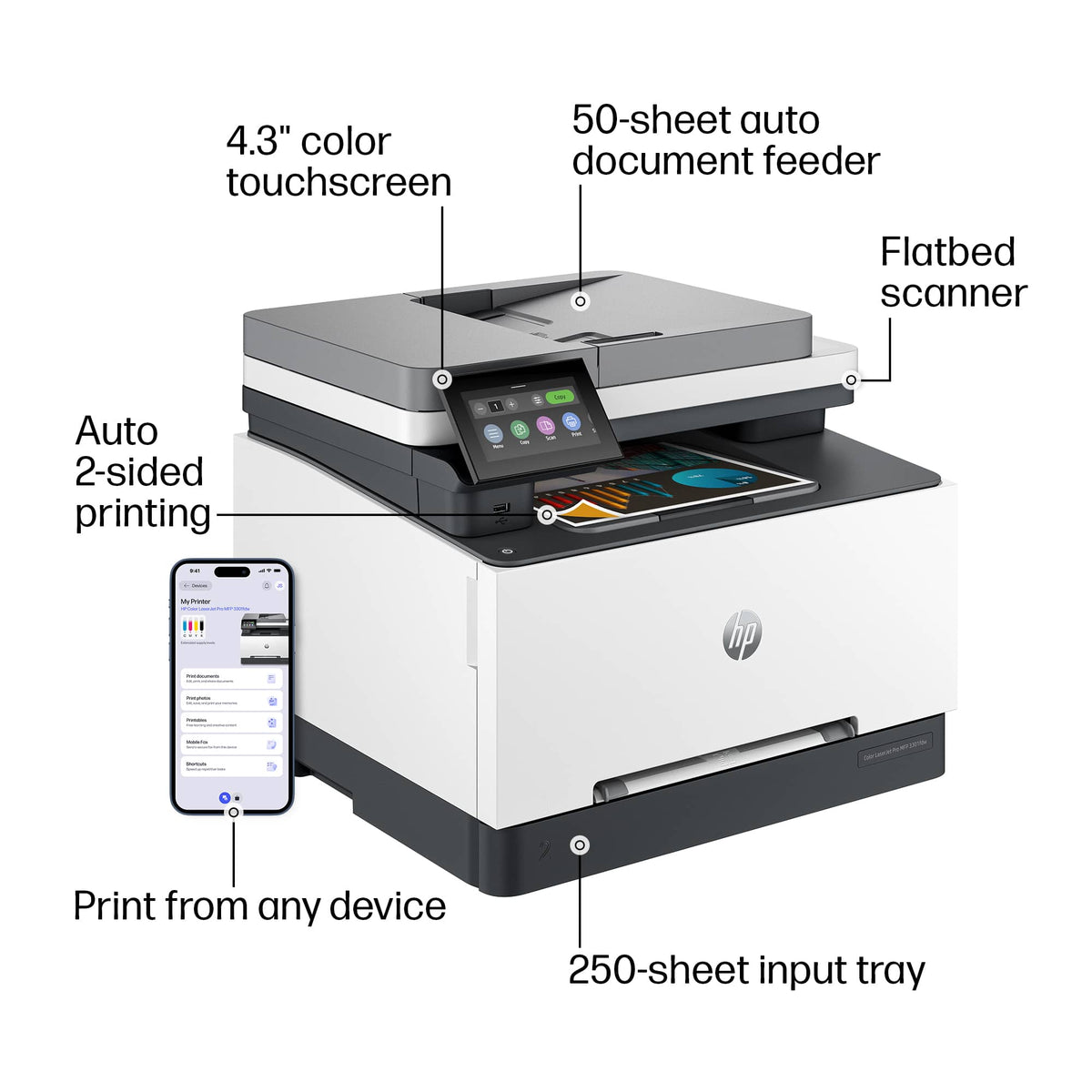 HP - LaserJet Pro MFP 3301fdw Wireless AI-Enabled Color All-in-One Laser Printer - White & Slate