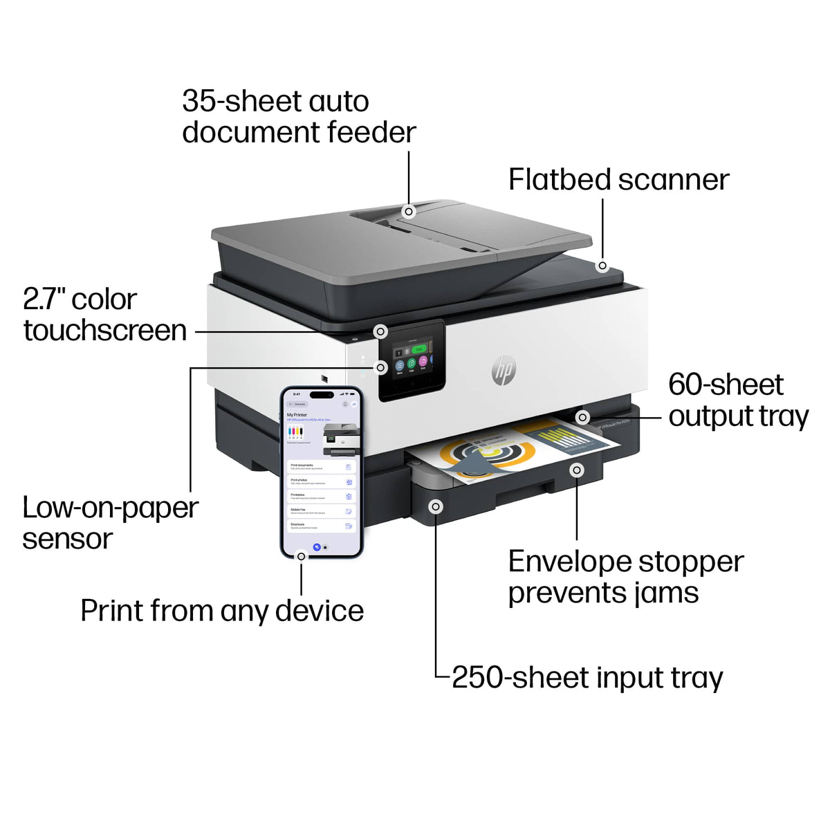 HP - OfficeJet Pro 9125e Wireless AI-Enabled AiO Inkjet Printer w/ 3 Months of Instant Ink - White