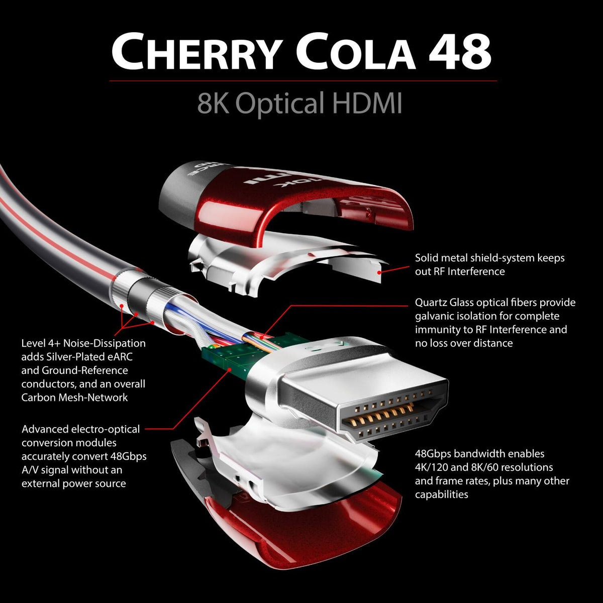 AudioQuest - Cherry Cola 48 49.2' 4K-8K-10K 48Gbps In-Wall Rated HDMI Cable - Gray with Red Stripes
