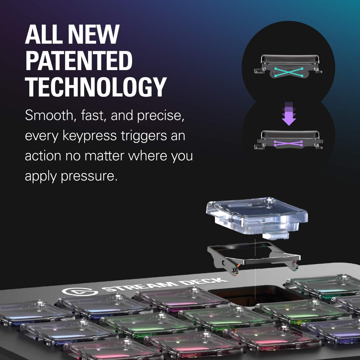 Elgato - Stream Deck Scissor Keys - Black