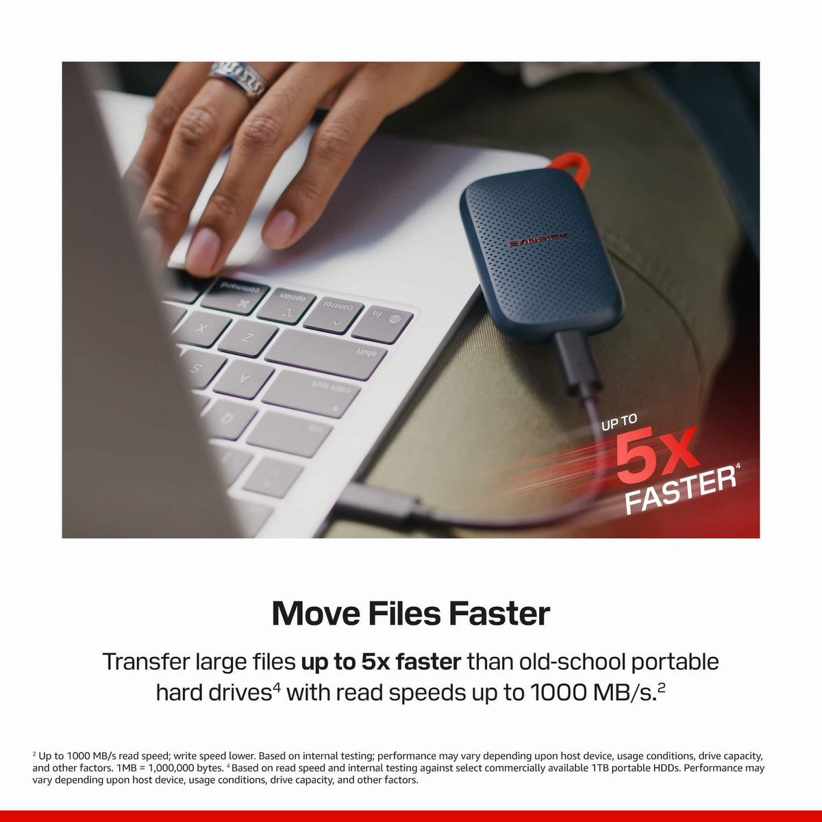 SANDISK - 500GB Portable SSD speeds up to 1000 MB/s, up to 2-meter drop protection - Black