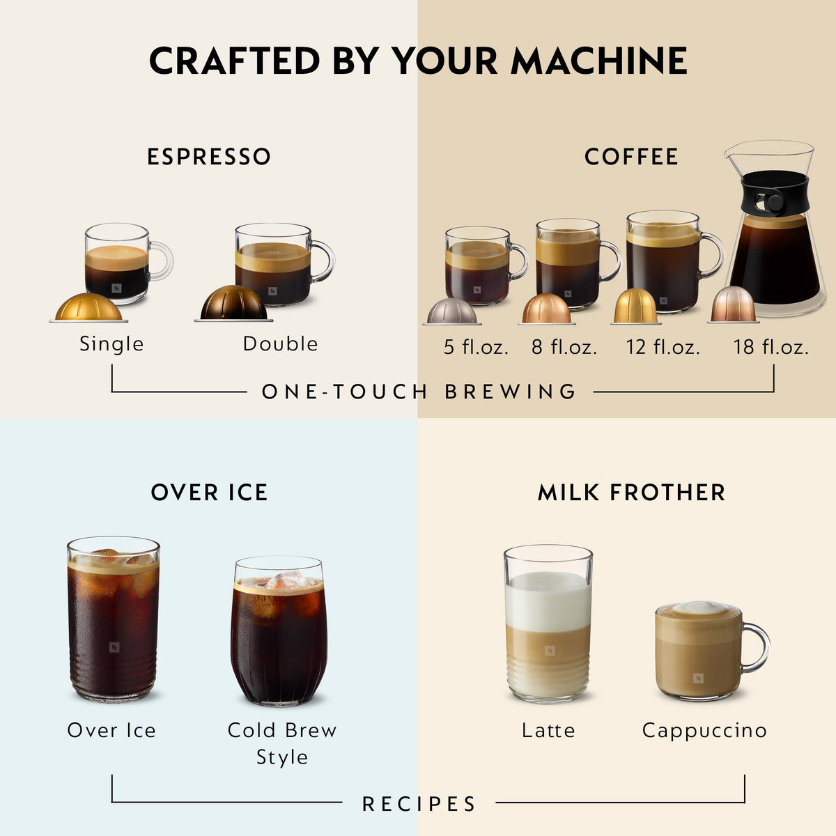 Nespresso - Vertuo UP Espresso Machine Bundle by Breville - Black
