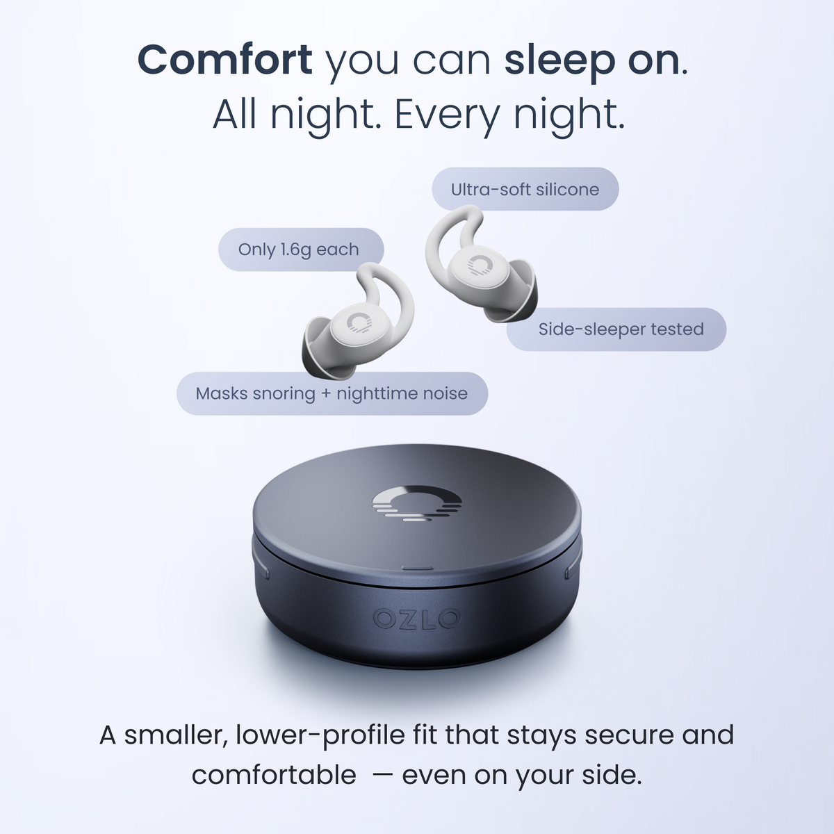 Ozlo - Sleepbuds 2 – Noise-Masking Sleep Earbuds, Side Sleeper Comfort, Snore Blocking, 14-Hr Battery - White - Blue