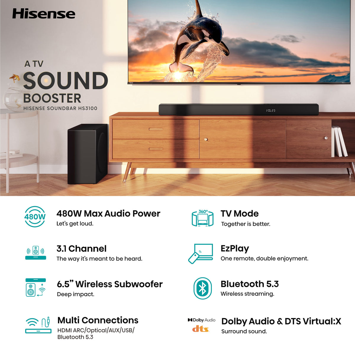 Hisense - 3.1 Channel 480W Soundbar with Wireless 6.5" Subwoofer (HS3100) - Black