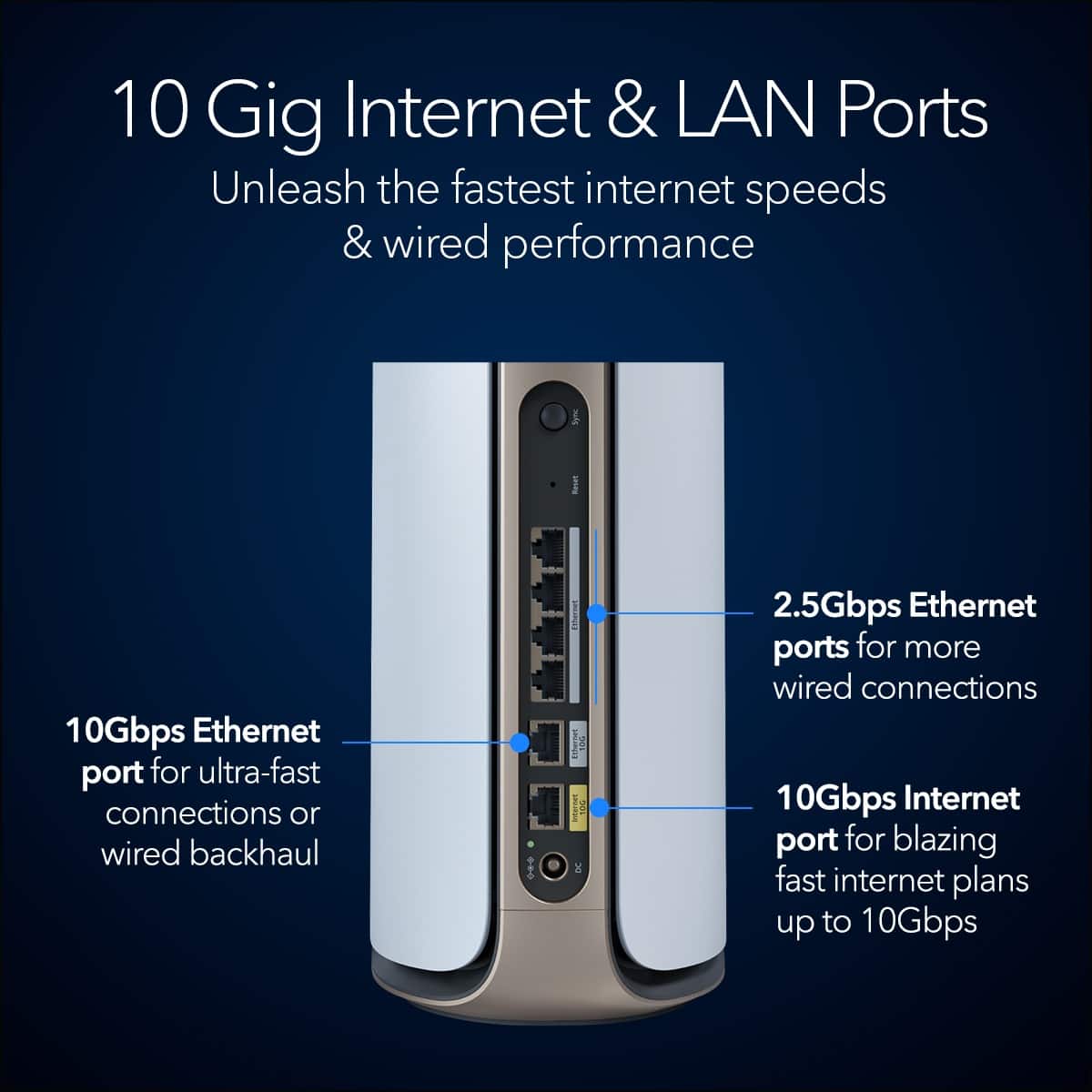 NETGEAR - Orbi 970 Series BE27000 Quad-Band Mesh Wi-Fi 7 System (2-pack) - White