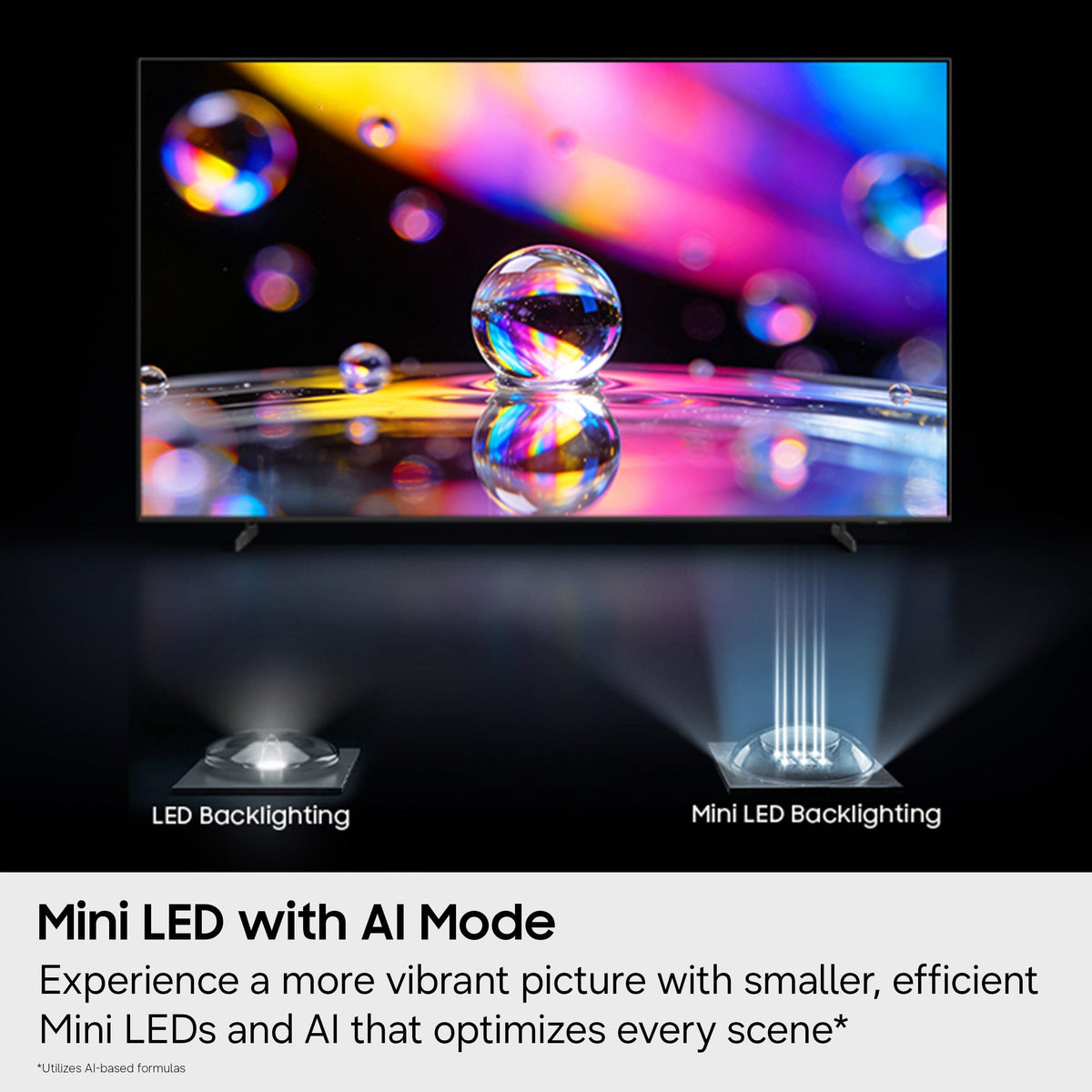 Samsung - 75" Class M80H Series Mini LED 4K UHD SamsungVision AI Smart Tizen TV (2026)