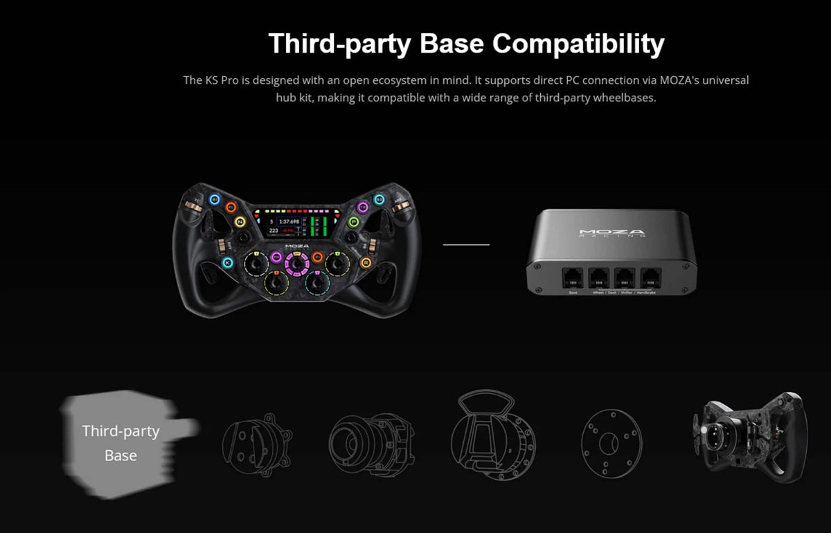 Moza Racing - KS Pro Sim Racing Steering Wheel for Windows - Black