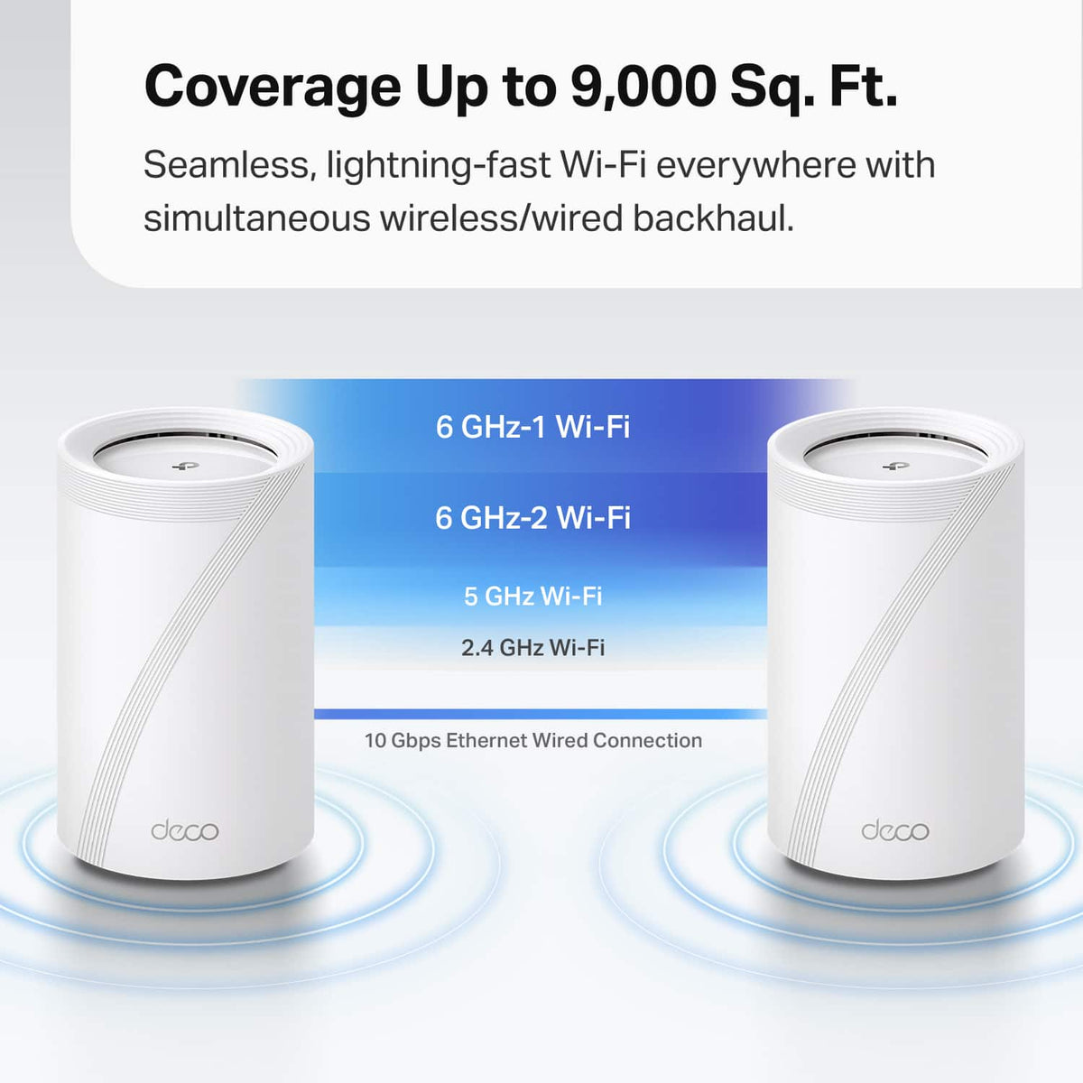 TP-Link - Deco 7 Elite BE33000 Quad-Band Wi-Fi 7 Whole Home Mesh Router System – Deco BE95 (3-Pack) - White