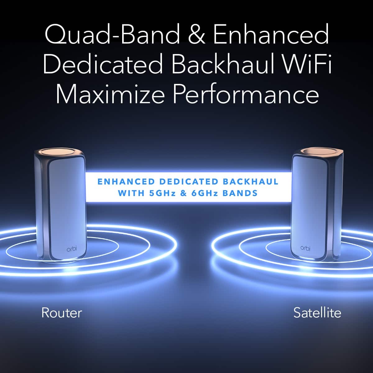NETGEAR - Orbi 970 Series BE27000 Quad-Band Mesh Wi-Fi 7 System (2-pack) - White
