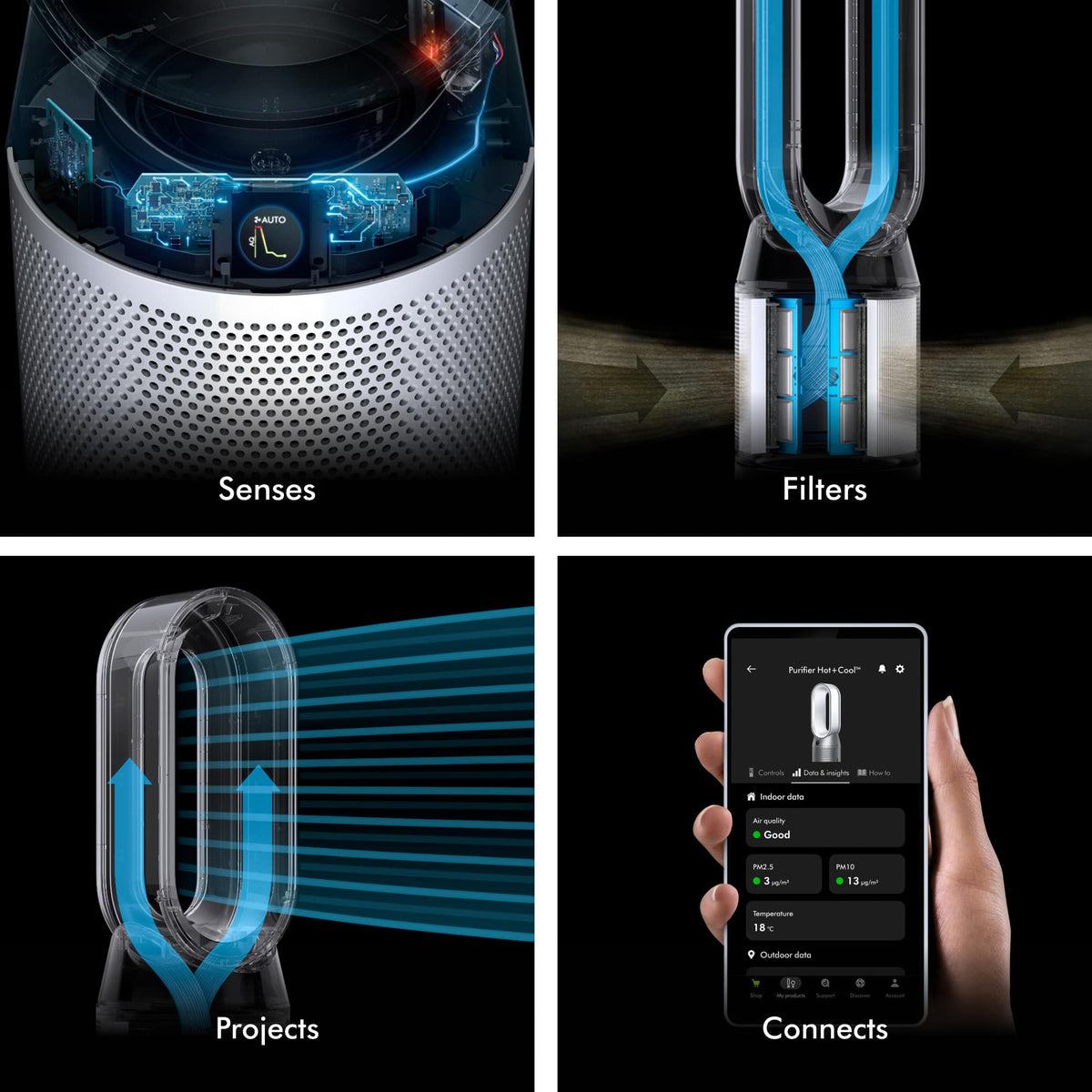 Dyson - Purifier Hot+Cool HP1 - White
